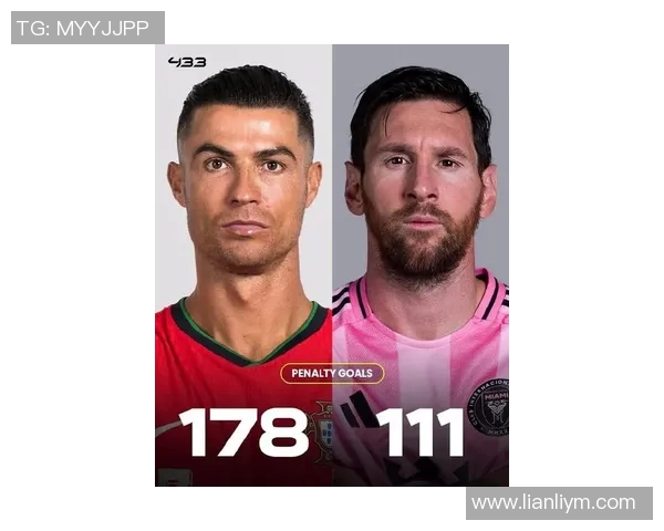 全球足球巨星排名前三：梅西、C罗和内马尔谁更具统治力和影响力